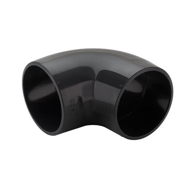 GIV - Abbildung A - ISO-UNI - gleiche Enden