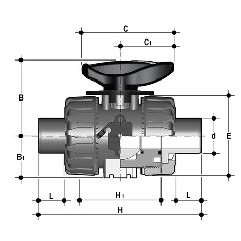 VKRDF - DUAL BLOCK® regulating ball valve DN 10:50