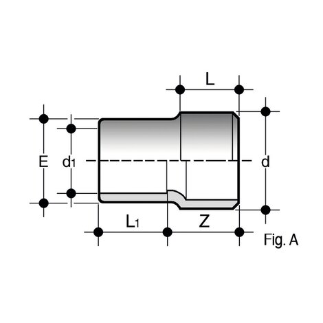 Disegno tecnico del raccordo per incollaggio - riduzioni RIV fig. A