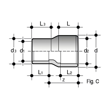 Disegno tecnico del raccordo per incollaggio - riduzioni RIV fig. C