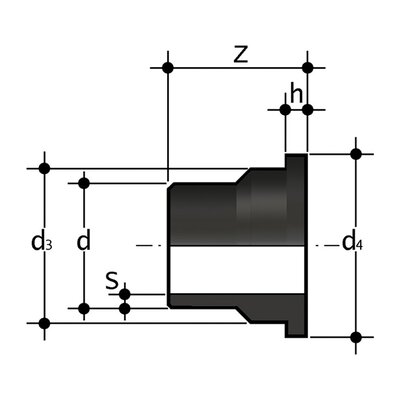 <P>Bogen 90°, PE 100, SDR 11, kurz</P>