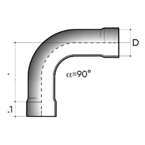 Thermoformed bend R=1.5D 90° F/F PN10