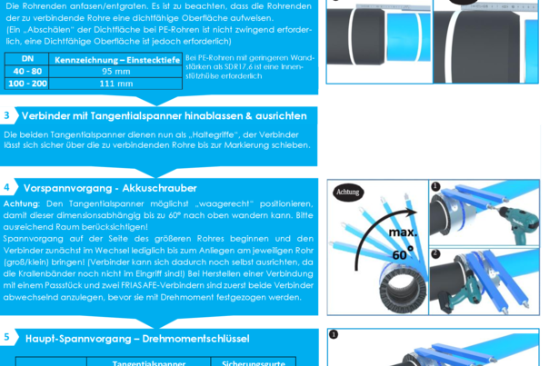 FRIASAFE Rohrverbinder